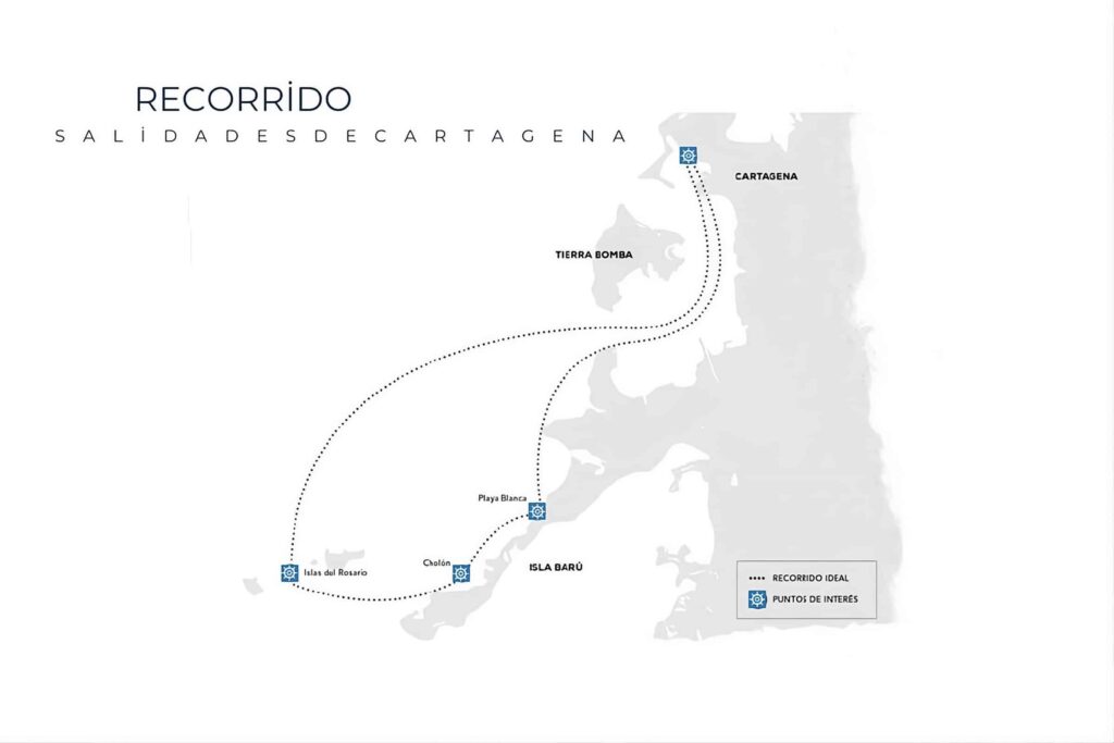 Recorrido desde Cartagena hacia Islas del Rosario